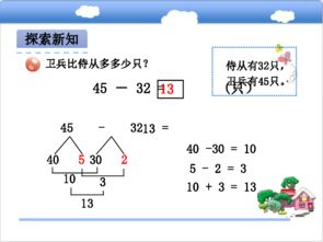 《两位数加减两位数口算 数字魔法乐园》（青岛版·五四制二年级下册3.1）