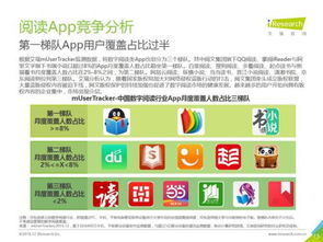 2017中国数字出版创新论坛 数字衍生内容制作的现状与未来