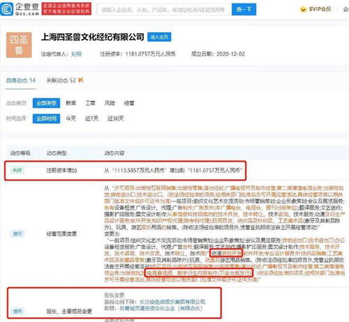 张艺兴事业版图再扩张 新增动漫游戏开发与数字衍生内容制作